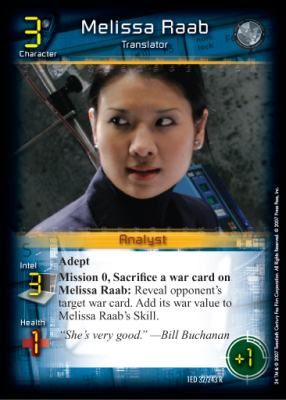 Melissa Raab (Translator)